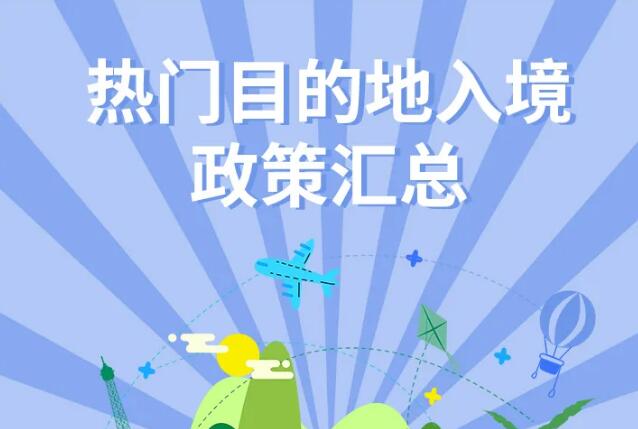签证热门地区