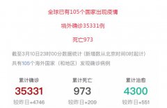 中国入境注意事项，疫情期间请大家做好