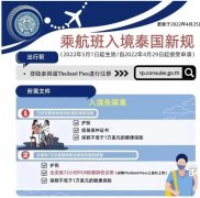泰国入境最新政策消息，让你入境泰国更