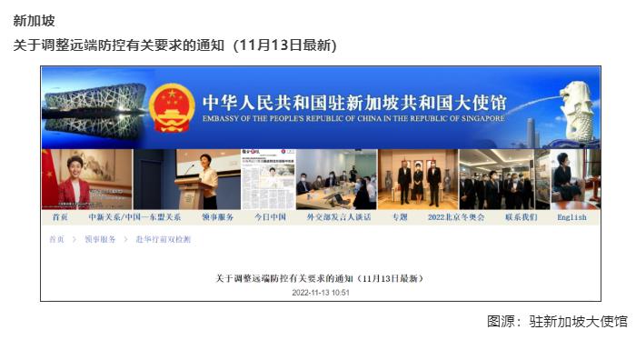 回中国入境政策调整
